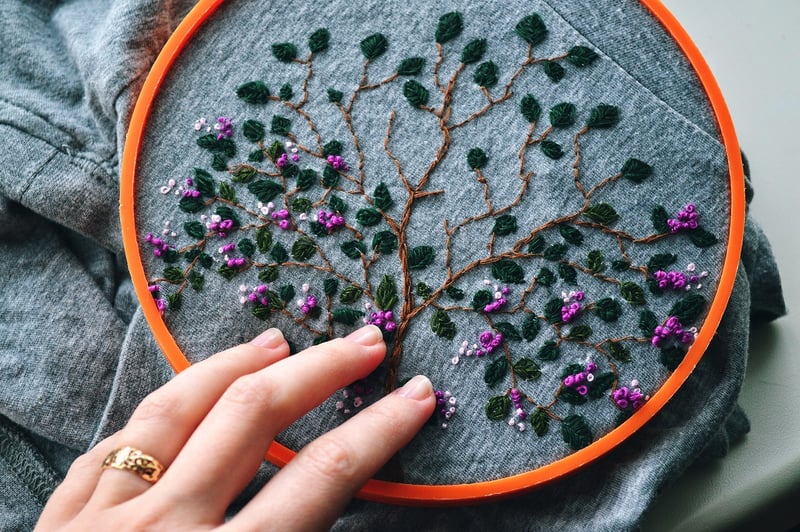 Embroidered Art